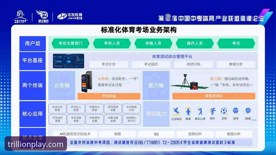三亿体育平台全面评测：全新登录入口与用户体验深度分析